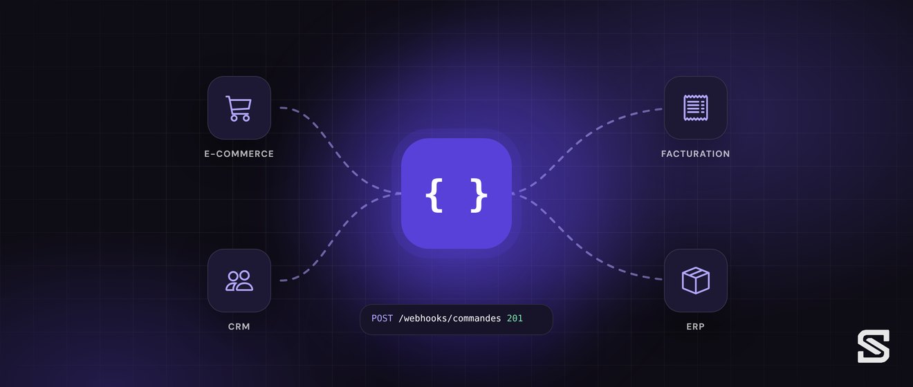 API & intégrations : illustration