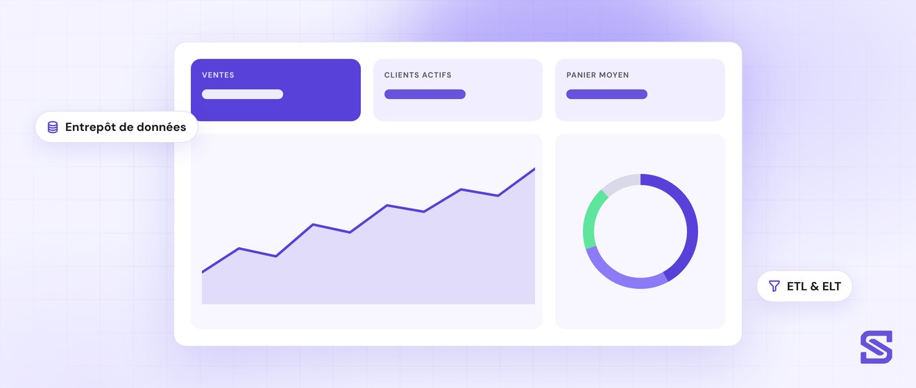 Data & analyse : illustration