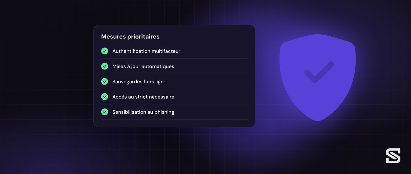 Cybersécurité des PME : les mesures prioritaires : illustration