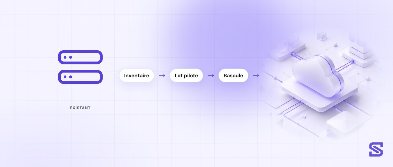 Migrer vers le cloud sans interrompre votre activité : illustration