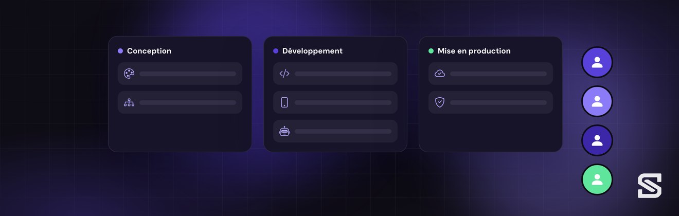 Espace de travail de l’équipe Synapsonic