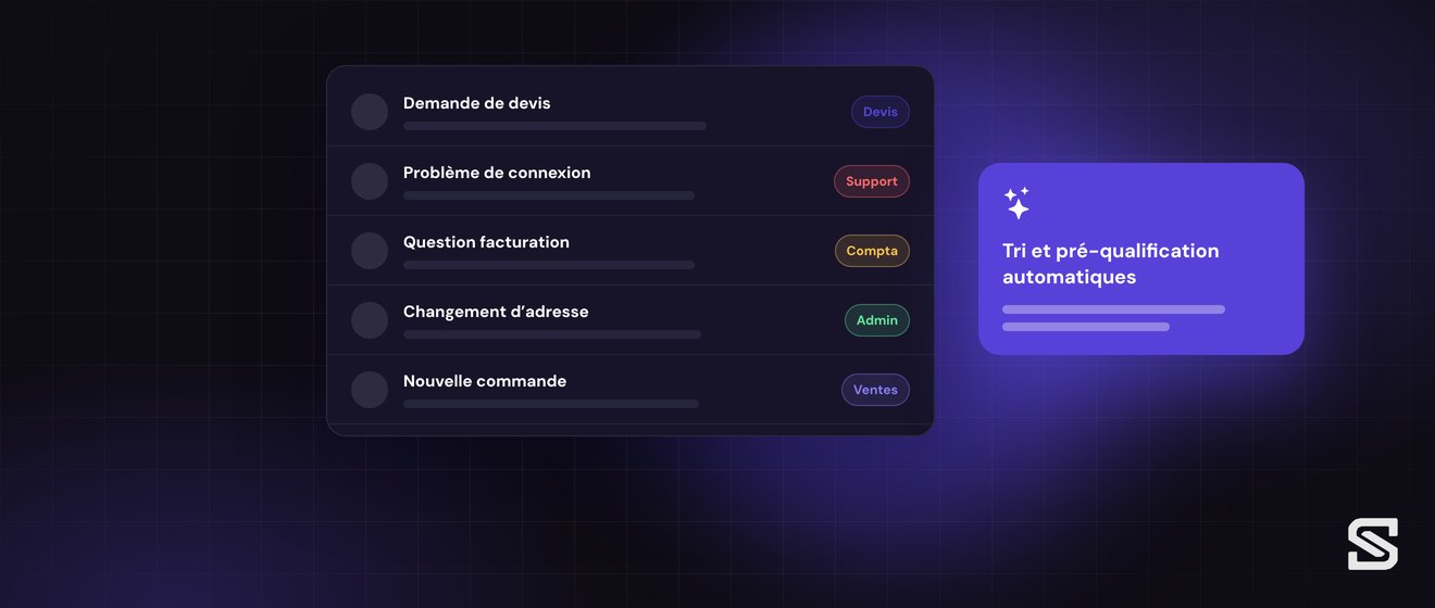Un assistant IA pour traiter les demandes clients : visuel du projet